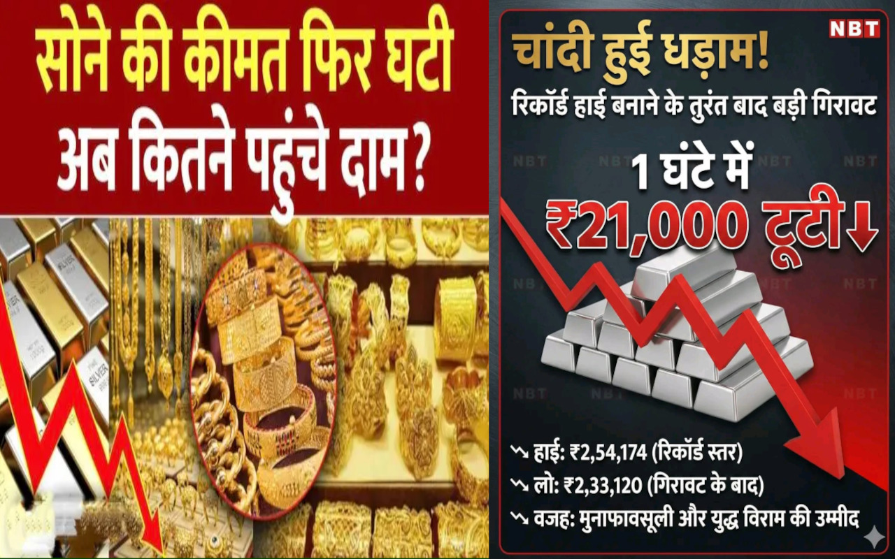 gold silver price today